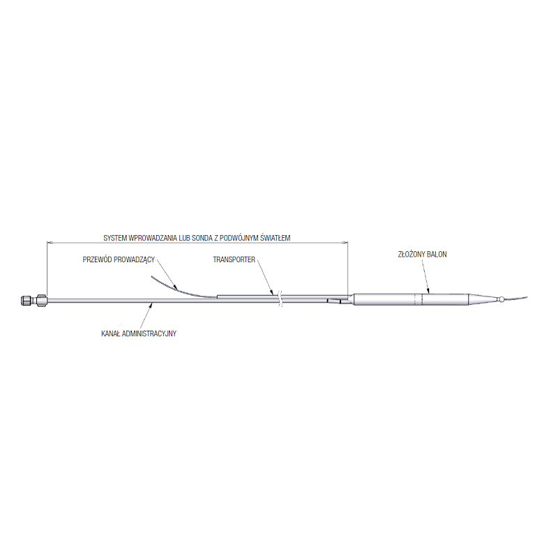 Balony żołądkowe do leczenia otyłości do endoskopów giętkich Swan Medical Stella