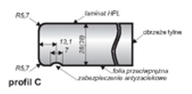 Blaty robocze Blanco Blat z rowkiem antyzaciekowym system MM
