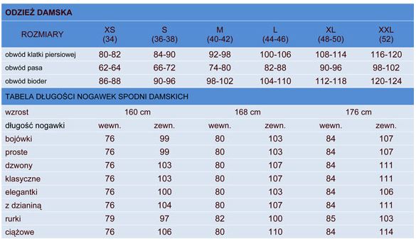 Bluzy, marynarki, żakiety medyczne ELDAN Julia