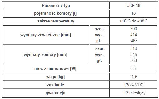 Boksy termostatyczne aktywne Waeco CDF-18