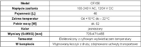 Boksy termostatyczne aktywne Waeco CFX50