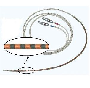 Cewniki do manometrii Given Imaging przełykowy