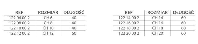 Cewniki do odsysania dróg oddechowych B/D 122 06 00 2/ 122 14 00 2