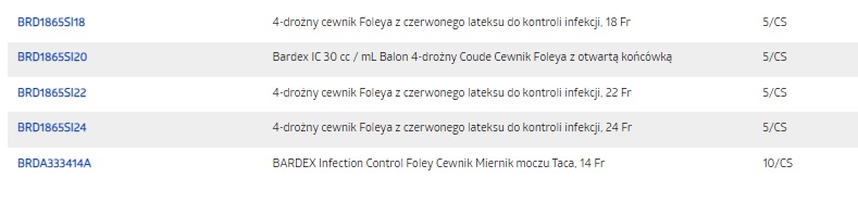 Cewniki pęcherzowe BARD BARDEX IC