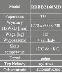 Chłodziarki do przechowywania krwi Labcold RDBB216M0D