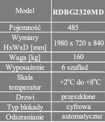 Chłodziarki do przechowywania krwi Labcold RDBG2320MD