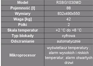 Chłodziarki do przechowywania krwi Labcold RSBG1030MD