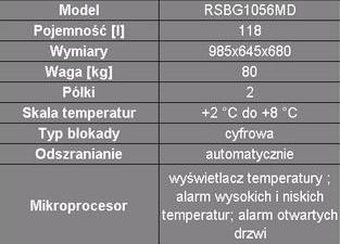 Chłodziarki do przechowywania krwi Labcold RSBG1056MD