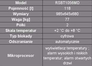 Chłodziarki do przechowywania krwi Labcold RSBT1056MD