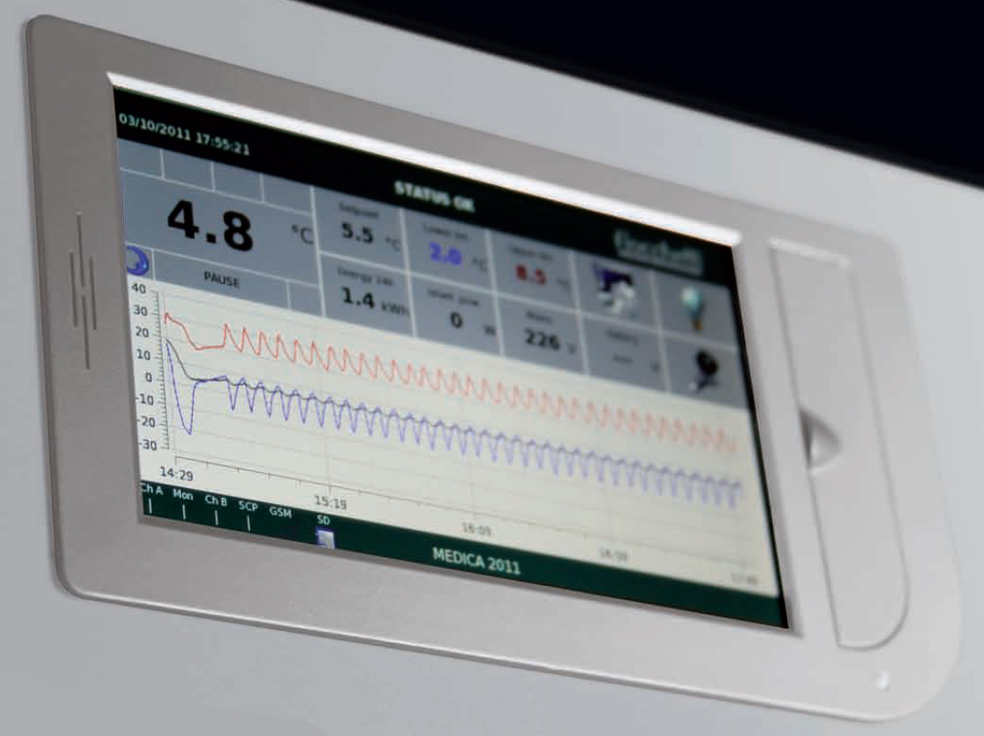 Chłodziarki farmaceutyczne i laboratoryjne FIOCCHETTI MEDIKA