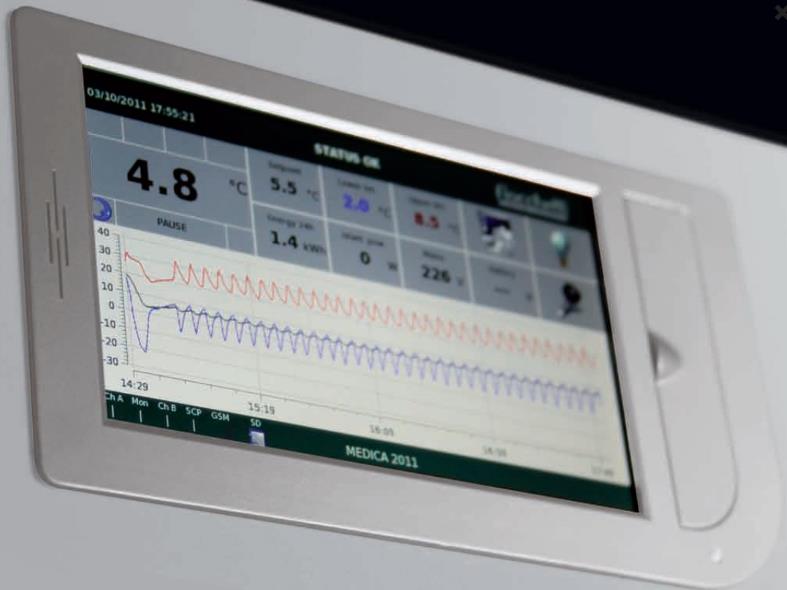 Chłodziarki farmaceutyczne i laboratoryjne FIOCCHETTI MEDIKA 2T