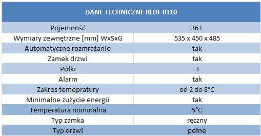 Chłodziarki farmaceutyczne i laboratoryjne Labcold RLDF 0110