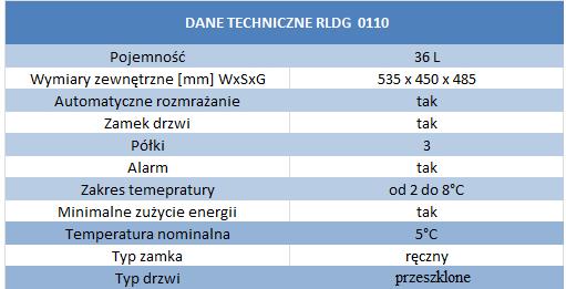 Chłodziarki farmaceutyczne i laboratoryjne Labcold RLDG 0110