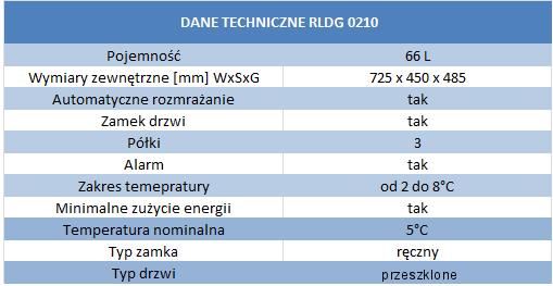 Chłodziarki farmaceutyczne i laboratoryjne Labcold RLDG 0210