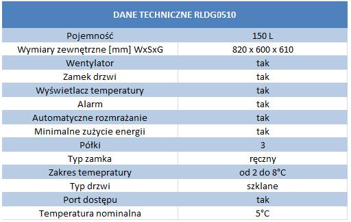 Chłodziarki farmaceutyczne i laboratoryjne Labcold RLDG 0510