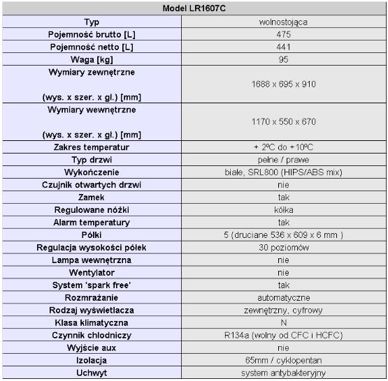 Chłodziarki farmaceutyczne i laboratoryjne Lec Medical LR1607C