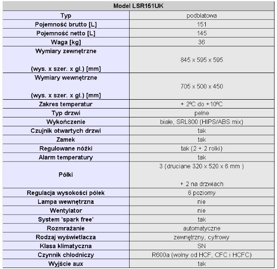 Chłodziarki farmaceutyczne i laboratoryjne Lec Medical LSR151UK