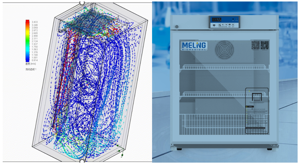 Chłodziarki farmaceutyczne i laboratoryjne Meling Biomedical BM YC-130L