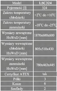 Chłodziarko-zamrażarki Lec Medical LSC324UK
