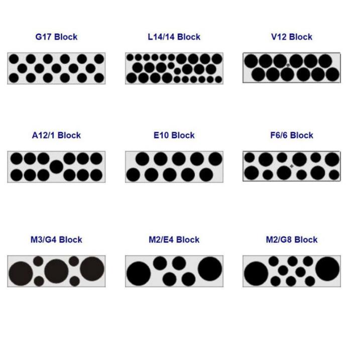 Cieplarki (inkubatory) przenośne Cryologic INC-RB1
