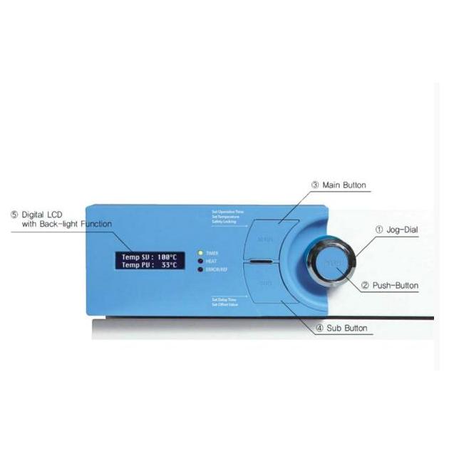 Cieplarki laboratoryjne (inkubatory) DAIHAN Scientific IR