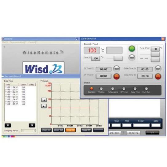 Cieplarki laboratoryjne (inkubatory) DAIHAN Scientific IS 10