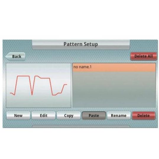 Cieplarki laboratoryjne (inkubatory) DAIHAN Scientific SIF SMART