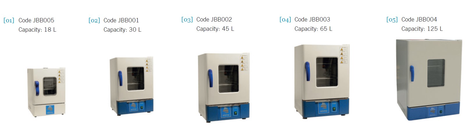 Cieplarki laboratoryjne (inkubatory) Nahita blue/Auxilab JBB001, JBB002, JBB003, JBB004, JBB005