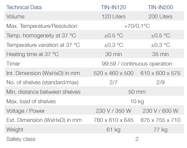 Cieplarki laboratoryjne (inkubatory) Phoenix Instrument TIN-IN