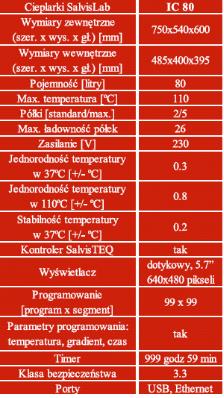 Cieplarki laboratoryjne (inkubatory) Salvislab IC80