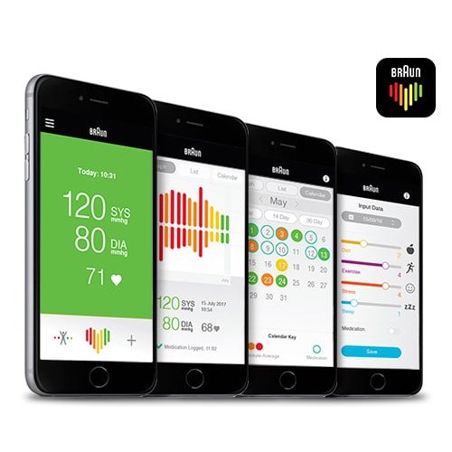 Ciśnieniomierze elektroniczne BRAUN ExactFit 5 BP6200