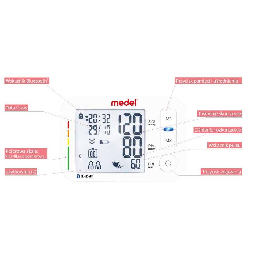 Ciśnieniomierze elektroniczne Medel iCARE