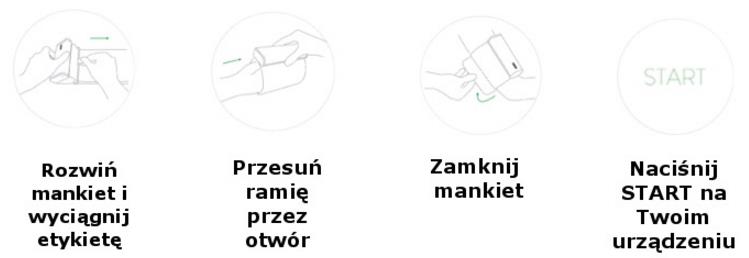 Ciśnieniomierze elektroniczne Qardio QardioARM