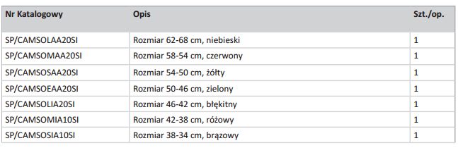 Czepki do elektroencefalografów (EEG) Spes Medica MedCap