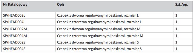 Czepki do elektroencefalografów (EEG) Spes Medica PTS