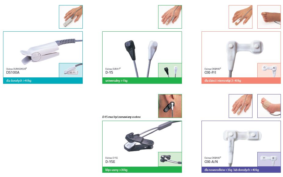 Czujniki SpO2 do kardiomonitorów Covidien Oximax - czujniki do kardiomonitorów