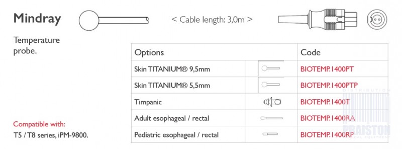 Czujniki temperatury do kardiomonitorów Biogenesis Do Mindray