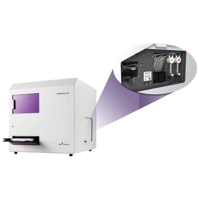 Czytniki mikropłytek ELISA BMG Labtech PHERAstar FSX