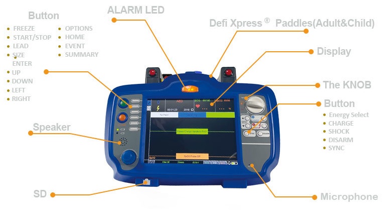 Defibrylatory kliniczne meditech DMS 7000 PLUS