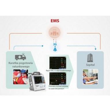 Defibrylatory kliniczne MINDRAY BeneHeart D6