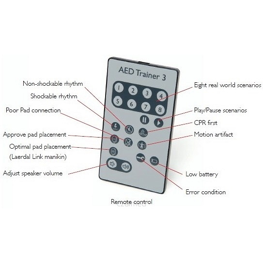 Defibrylatory treningowe Laerdal Pilot zdalnego sterowania do defibrylatora Laerdal AED Trainer 3