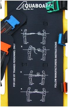 Deski ortopedyczne FERNO AQUA-BOARD 010776501