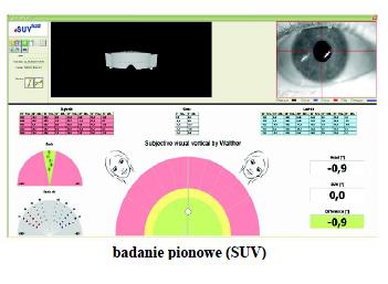 Diagnostyka równowagi BioMed Jena GmbH eSUV