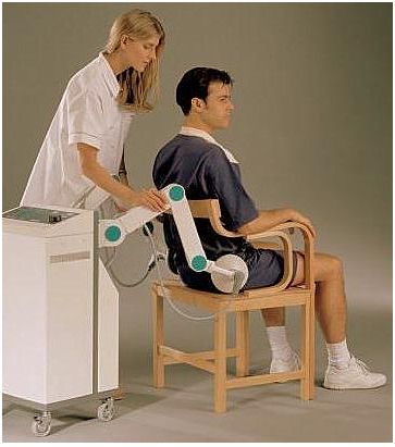 Diatermie krótkofalowe GymnaUniphy N.V. Thermatur 200