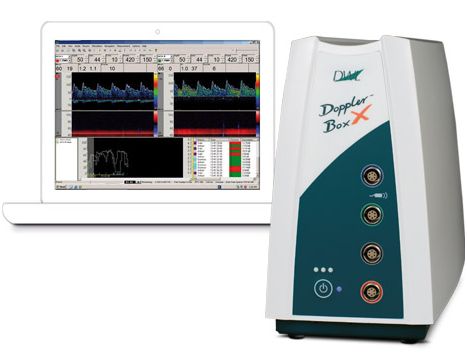 Dopplery naczyń czaszkowych i szyjnych DWL Doppler Box