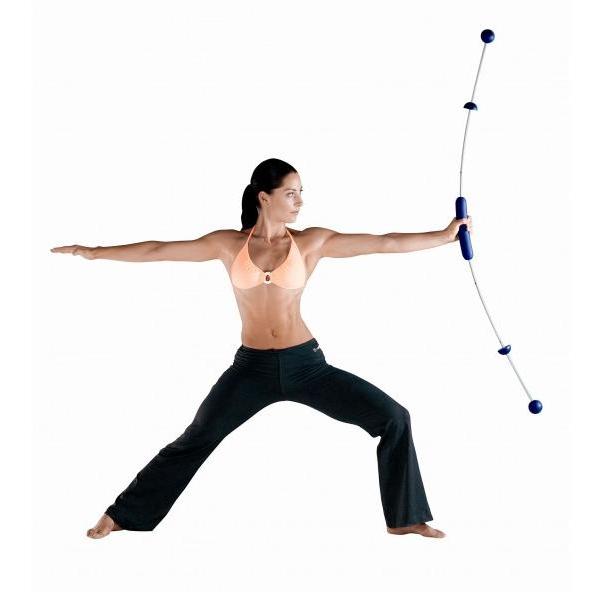 Drążki do aktywacji mięśni głebokich Thera Band Flexi Staby Fun