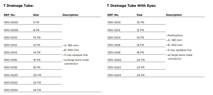 Dreny do drenażu dróg żółciowych (Kehr) Fortune Medical Instrument T-Kehr