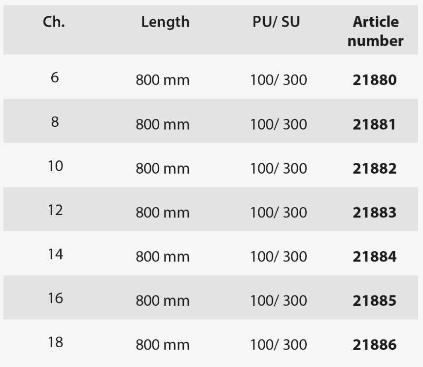 Dreny do drenażu ran Primed Halberstadt 21880