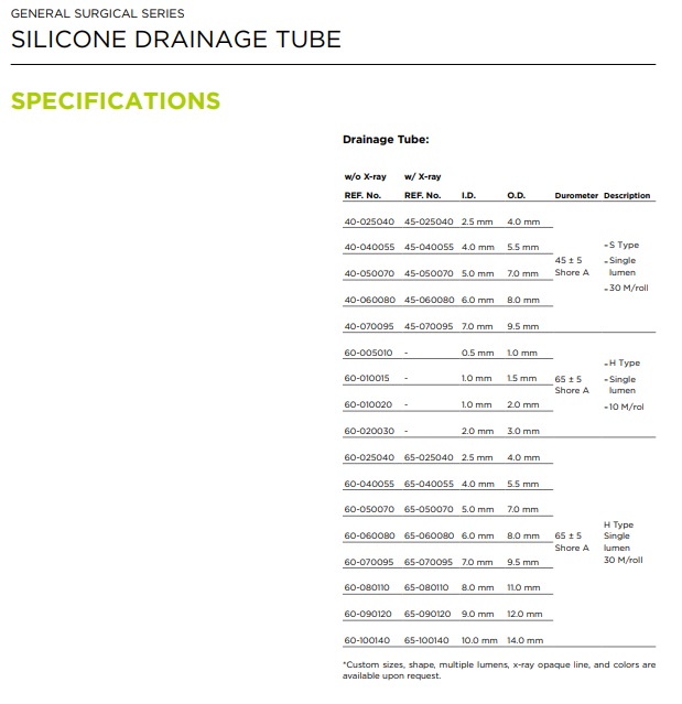 Dreny w zwojach Fortune Medical Instrument 40-025040
