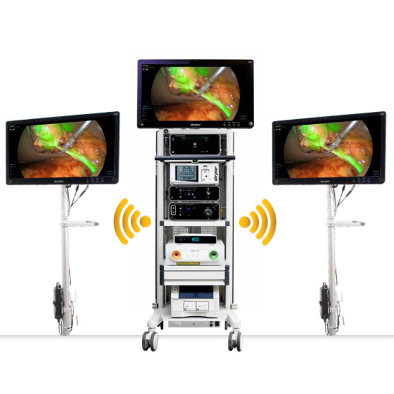 Duplikatory sygnałów video Stryker SYNK 4K